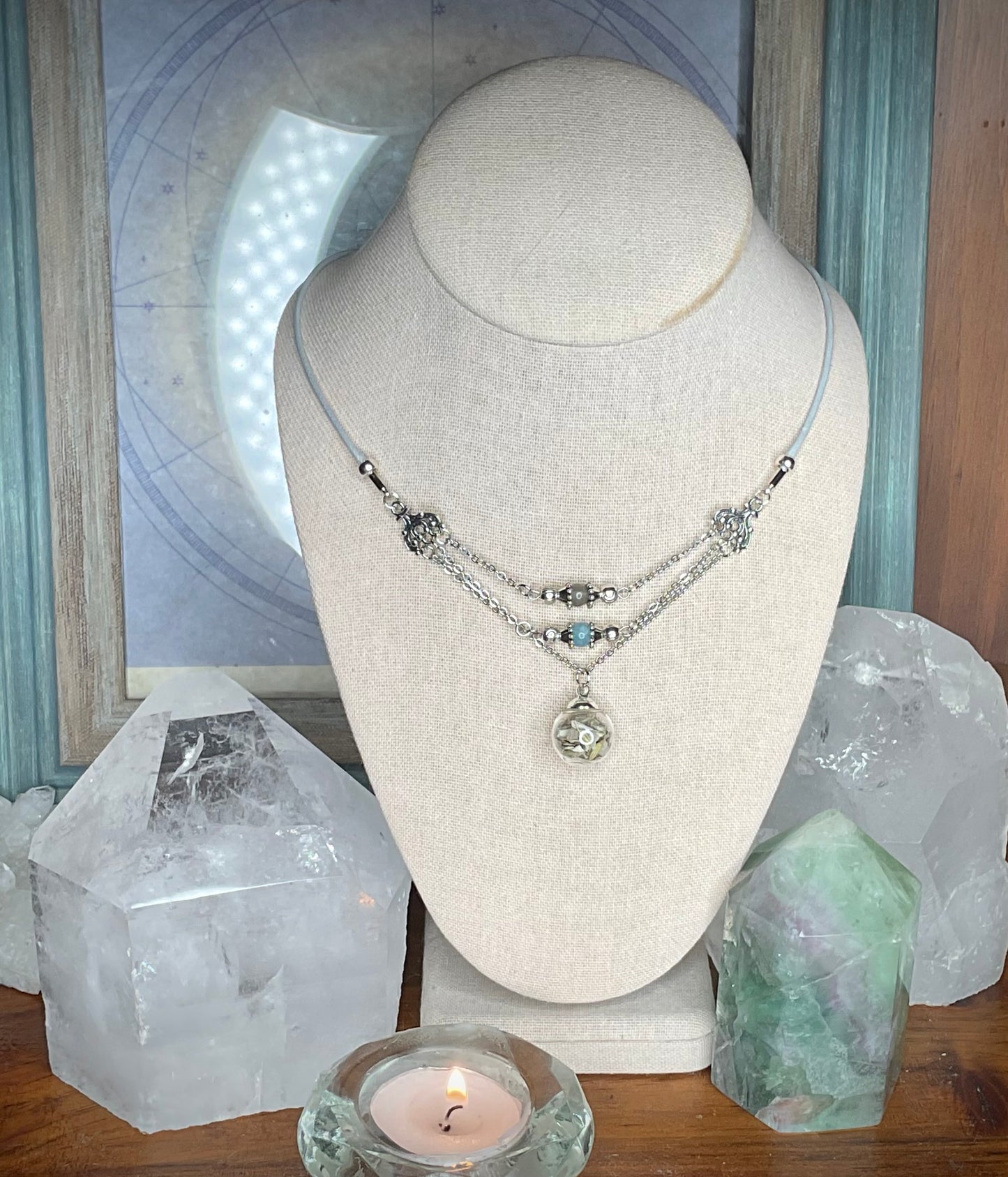 Uranus Transit Gemini Amulet