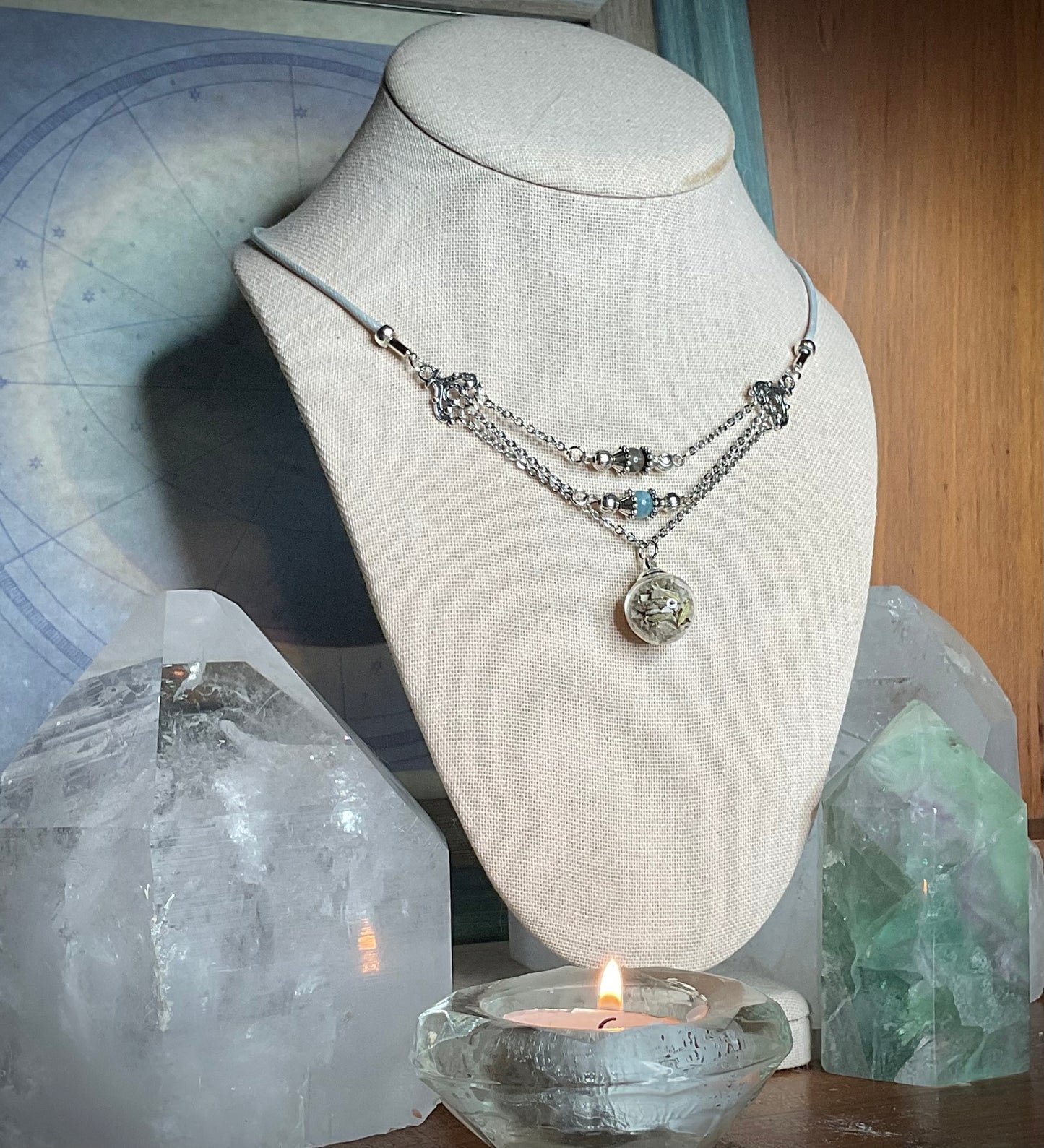 Uranus Transit Gemini Amulet